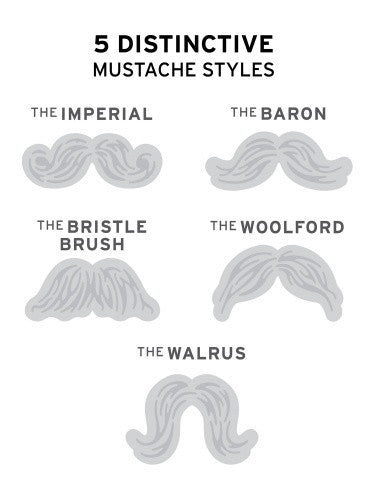 Cookie Cutter Set: Moustaches or Munchstaches