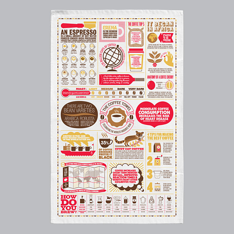 Tea Towel: Coffee